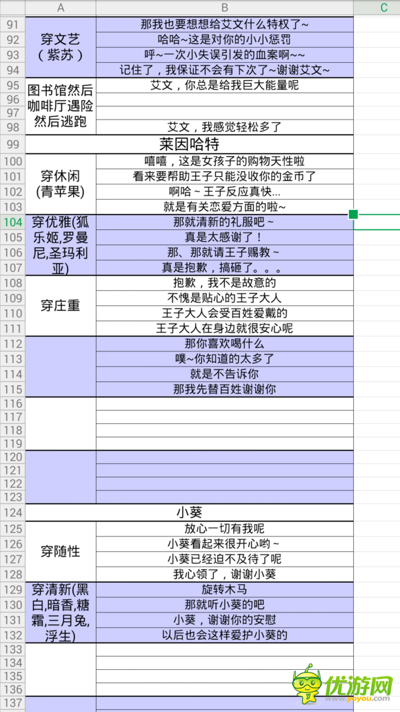 夏目的美丽日记全人物长突发事件攻略分享