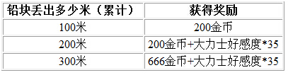 妖怪手机我是大力士活动 妖怪手机丢铅块得大力士攻略