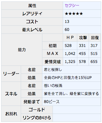 梦100四季轮转活动SSP枫觉醒详解