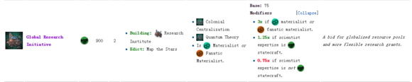 群星stellaris科技全球研究计划作用分析及解锁攻略