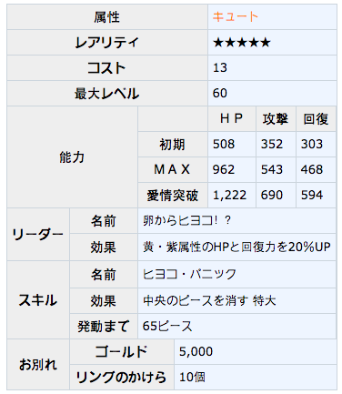 梦100彩虹桥的蛋SP胆小狮实用性评测