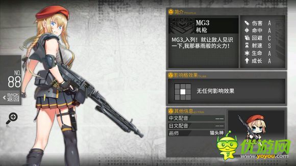 少女前线MG34实用性评测