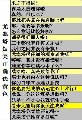 夏目的美丽日记尤赛塔突发事件选择分享