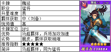 萌兵战将初期卡牌推荐