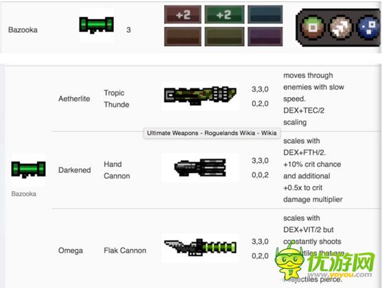 猛兽之地roguelands武器超级进化属性全解