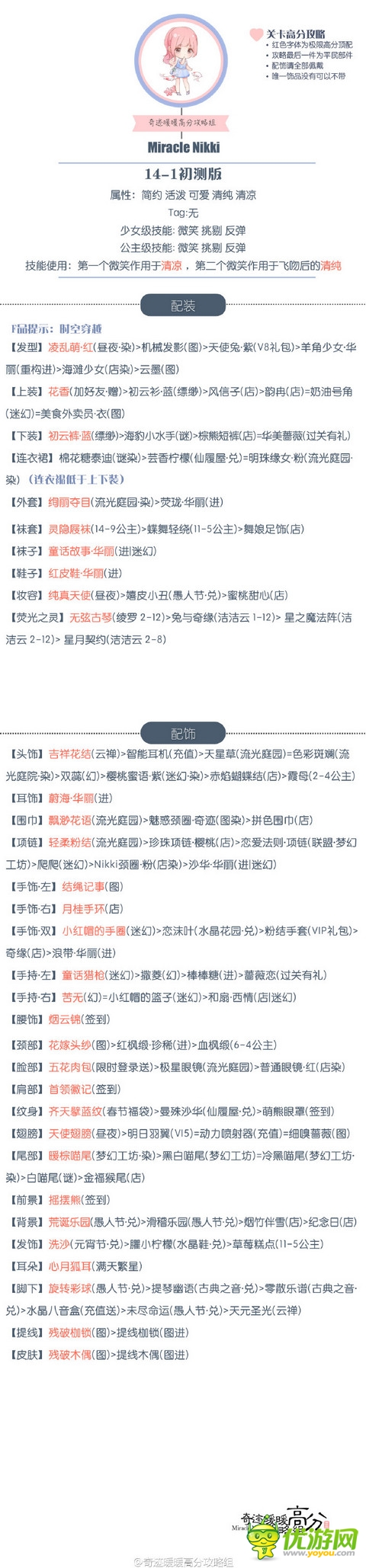 奇跡暖暖14-1公主級高分通關攻略