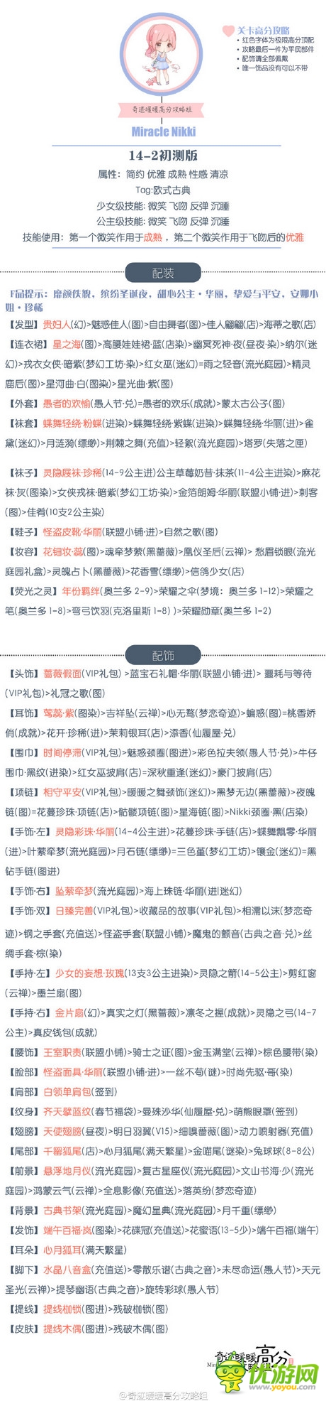 奇跡暖暖14-2公主級(jí)高分通關(guān)攻略