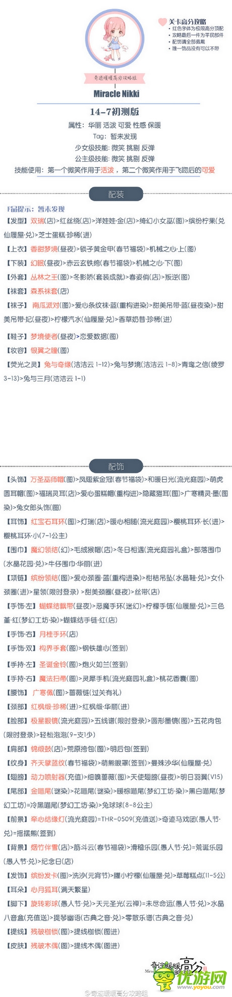 奇跡暖暖14-7公主級(jí)高分通關(guān)攻略