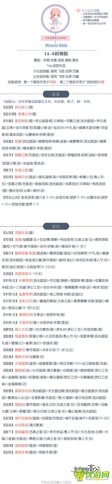 奇跡暖暖14-8公主級(jí)高分通關(guān)攻略
