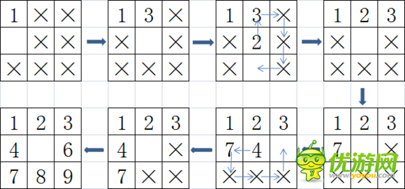 泞之翼2全结局达成攻略分享