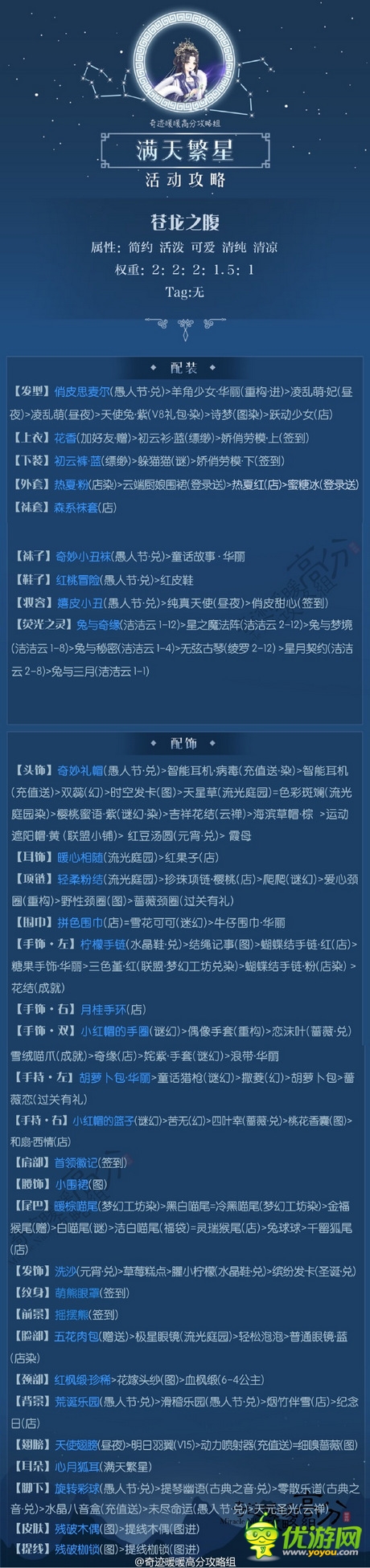 奇迹暖暖满天繁星第二关苍龙之腹高分搭配攻略