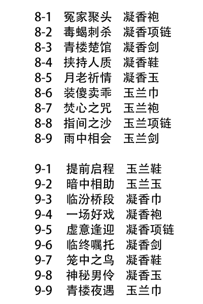 京门风月手游精英副本掉落总结