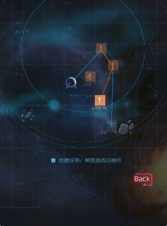 星际突袭Star Raid通关心得分享