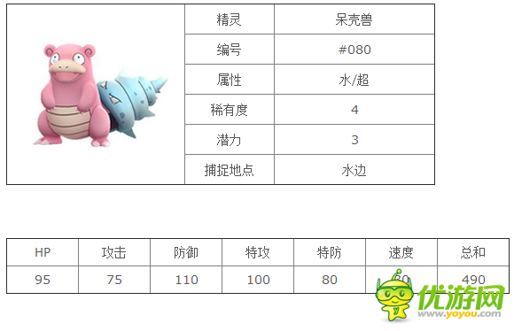 口袋妖怪goPokemonGo呆壳兽精灵图鉴