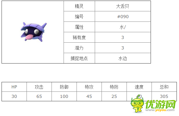 口袋妖怪goPokemonGo大舌贝精灵图鉴