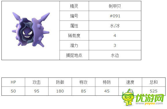 口袋妖怪goPokemonGo刺甲贝精灵图鉴