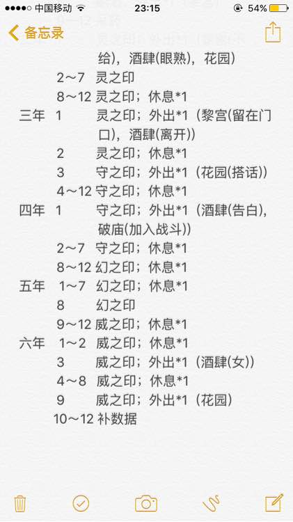 爱养成4妖乱我心终成眷属绯墨结局攻略