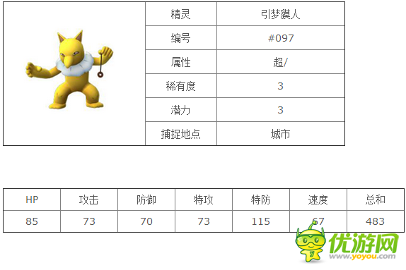 口袋妖怪goPokemonGo引梦貘人精灵图鉴