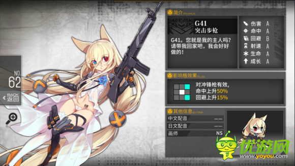 少女前线突击步枪G41详解
