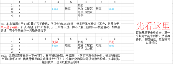 三国罗曼史挂机过胡车儿攻略