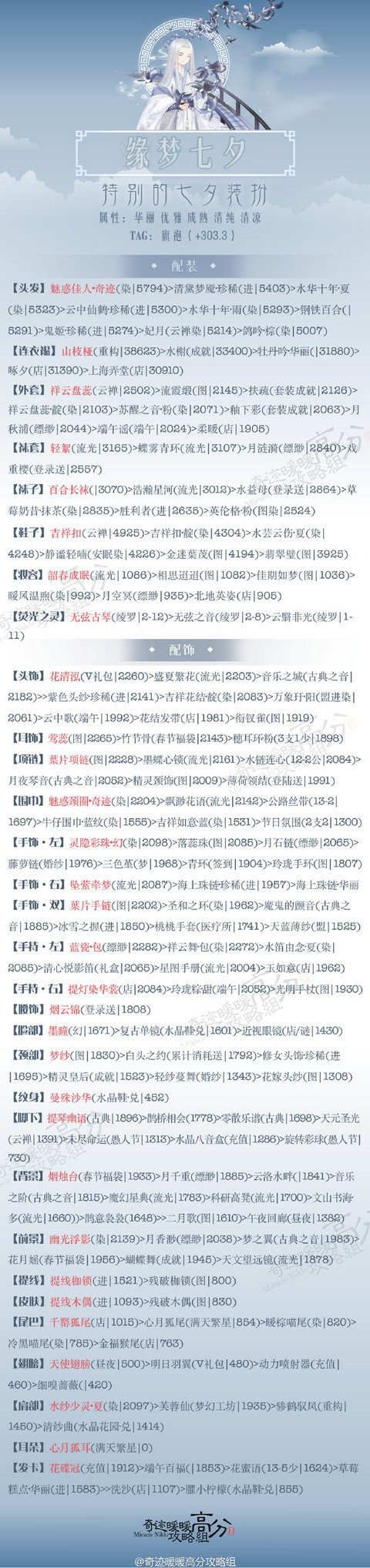 奇迹暖暖缘梦七夕委托二特别的七夕装扮高分搭配攻略