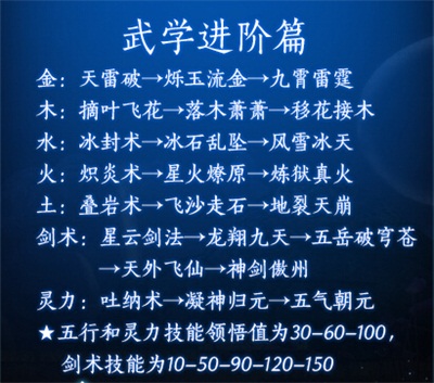 橙光游戏刹那芳华怎么战斗 刹那芳华战斗攻略