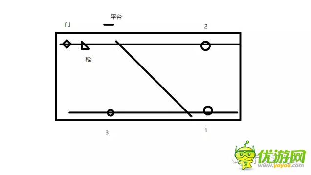 时间静止：入梦汉化版全通关攻略分享