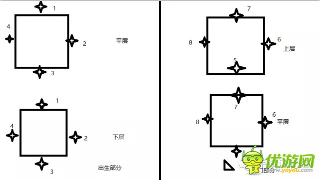 时间静止：入梦汉化版全通关攻略分享