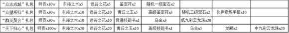 大话西游热血版七大活动助力二测 次日送猴精 充值送龙马仙器