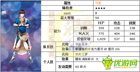 梦100悠闲享受夏季万里日觉月觉属性详解