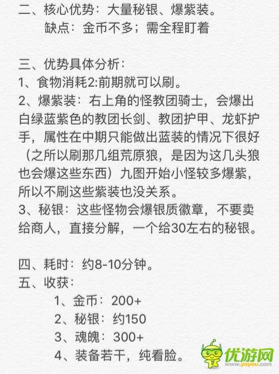 地下城堡2流放之路打钱心得分享