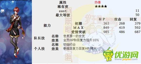 梦100新春初游爱因斯日觉月觉属性详解