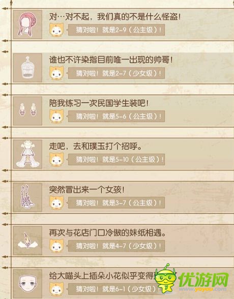 奇跡暖暖鸚鵡公主謎題答案詳解