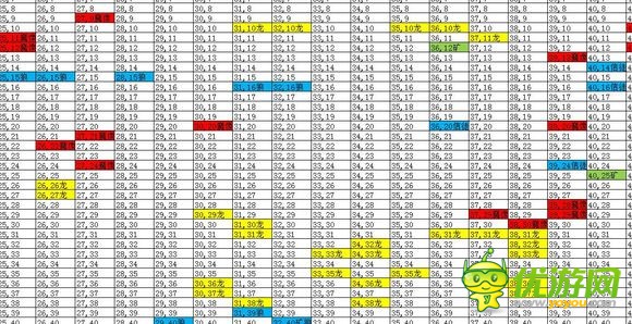 地下城堡2图11怪物分部坐标图分享