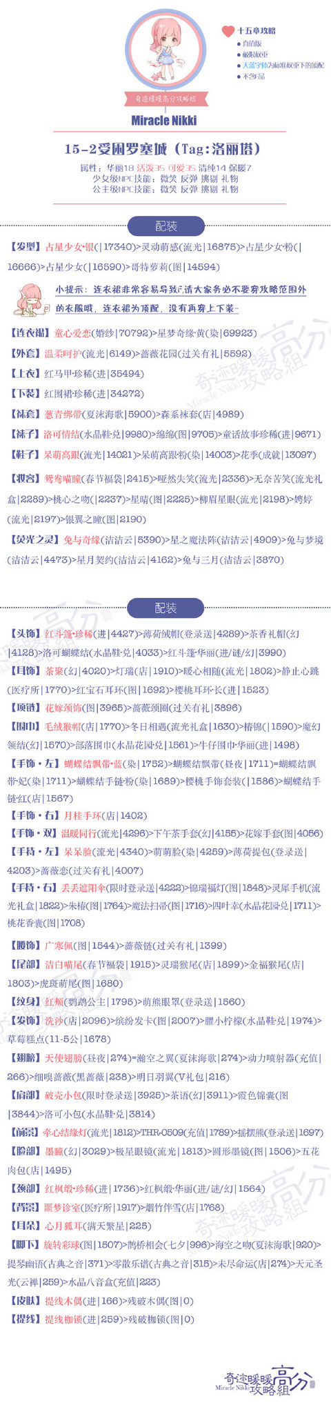 奇跡暖暖15-2受困羅塞城少女公主級高分攻略
