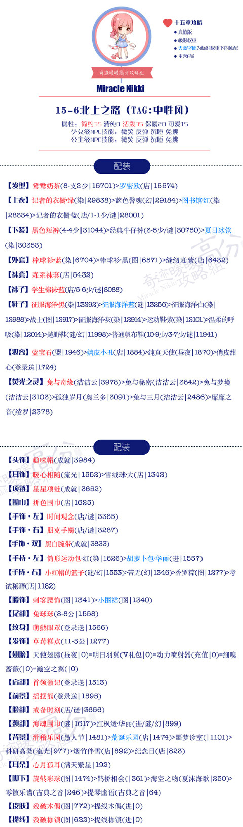 奇迹暖暖15-6北上之路少女公主级高分攻略