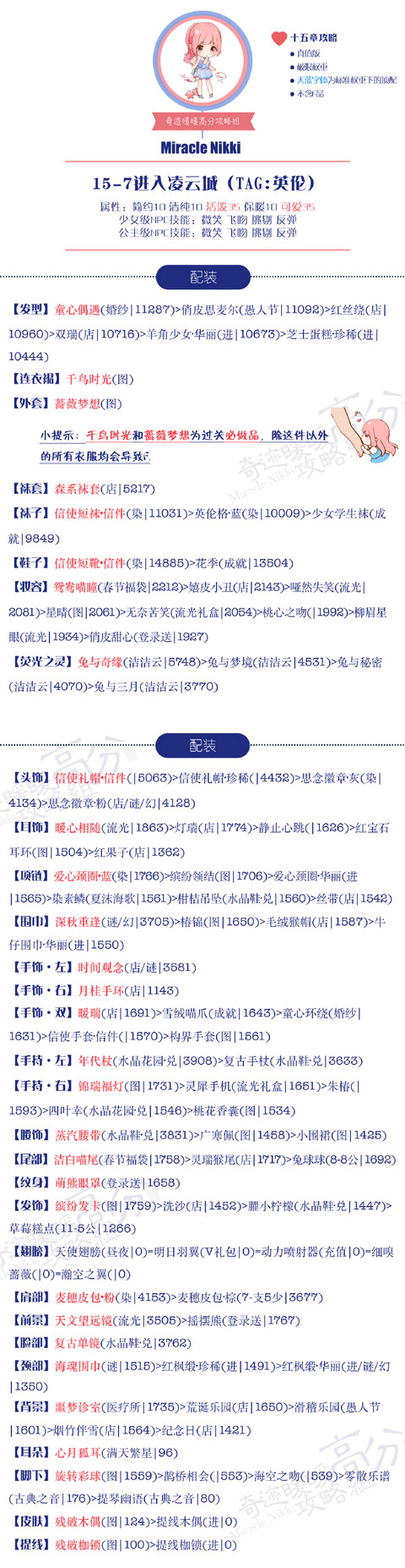 奇迹暖暖15-7进入凌云城少女公主级高分攻略