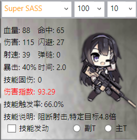 少女前线新枪Super SASS实用性测评