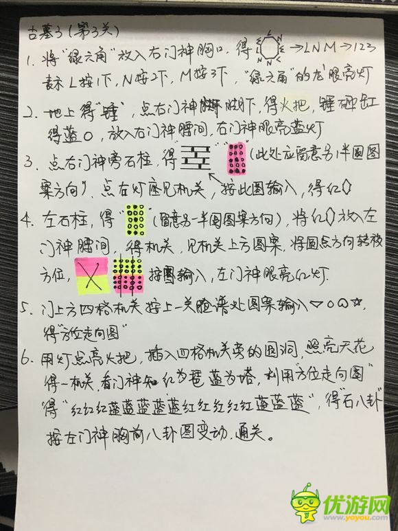 密室逃脱：古墓3 全图文通关攻略分享