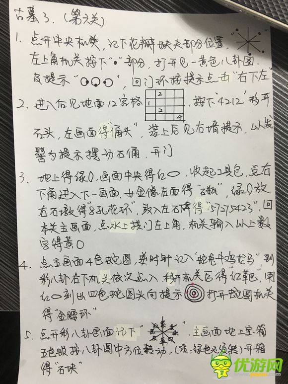 密室逃脱：古墓3 全图文通关攻略分享