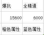 诛仙手游终极阵法怎么选择 诛仙手游终极阵法选择攻略