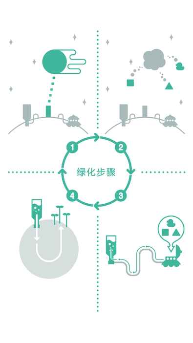 绿色星球2截图欣赏