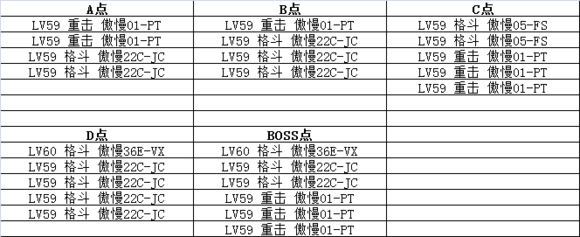 皇牌机娘7-3怎么过 7-3带路条件