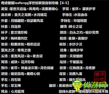 奇迹暖暖联盟委托6-5通关攻略