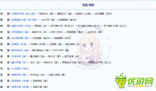 奇迹暖暖联盟委托6-3新漫画的灵感怎么搭配