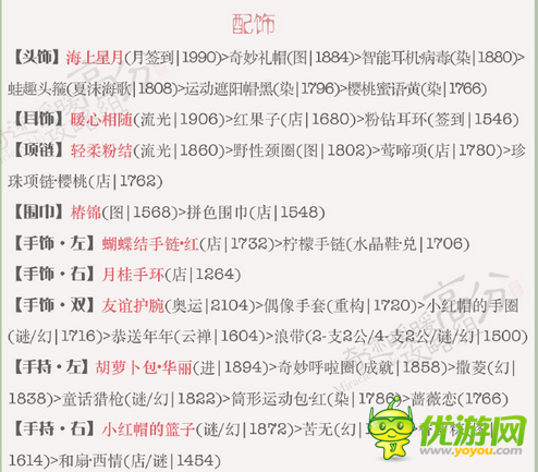 奇迹暖暖梦恋奇迹2不详的占卜高分搭配攻略