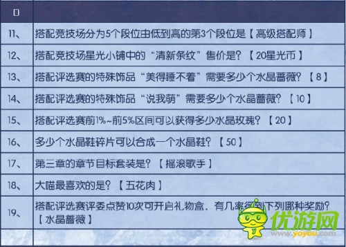 奇迹暖暖10月12日奇迹大陆知识问答答案汇总大全