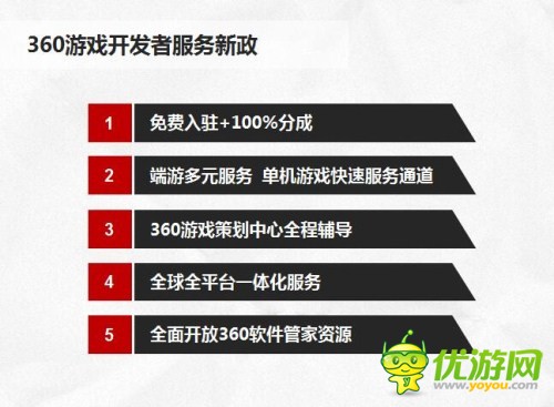 360首度向游戏厂商开放5亿PC用户 软件管家重大升级