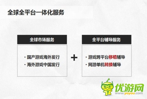 360首度向游戏厂商开放5亿PC用户 软件管家重大升级