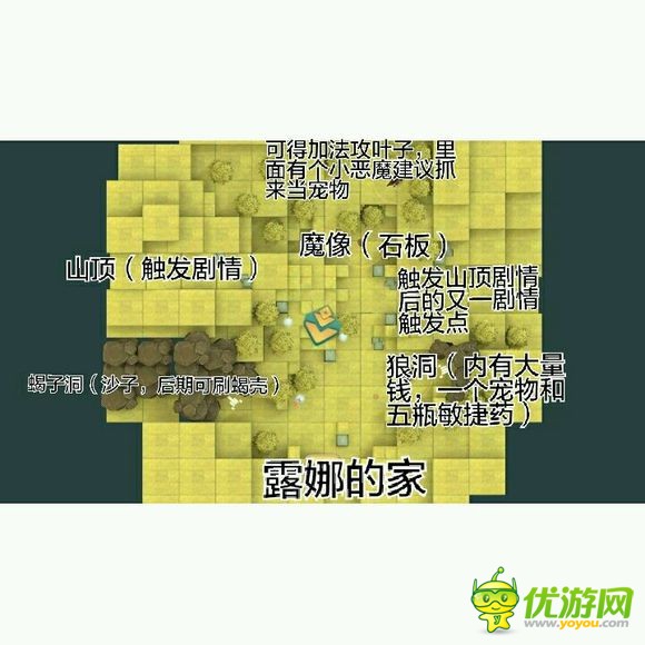 春巫2WitchSpring2剧情流程攻略大全